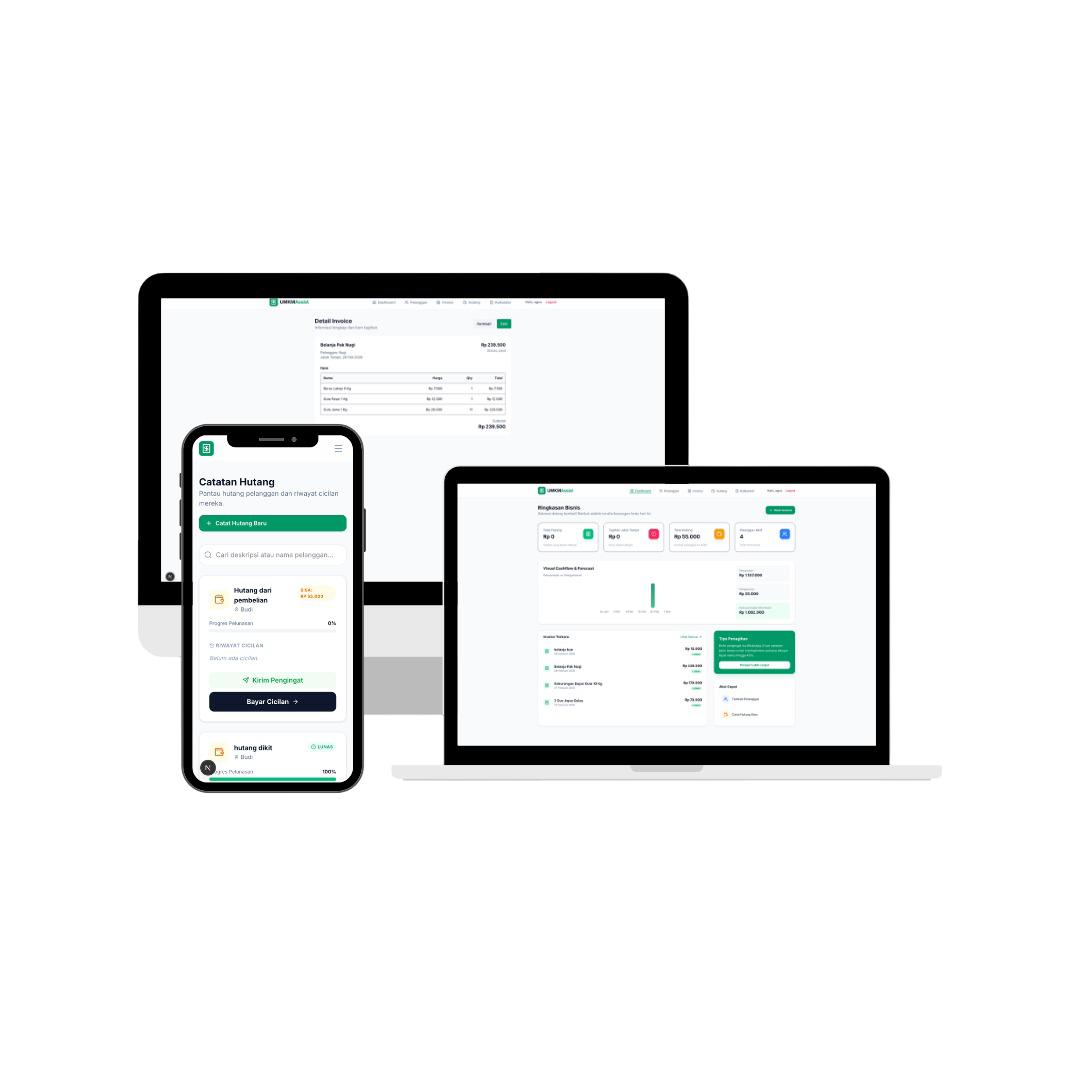 MSME Business/Financial Management